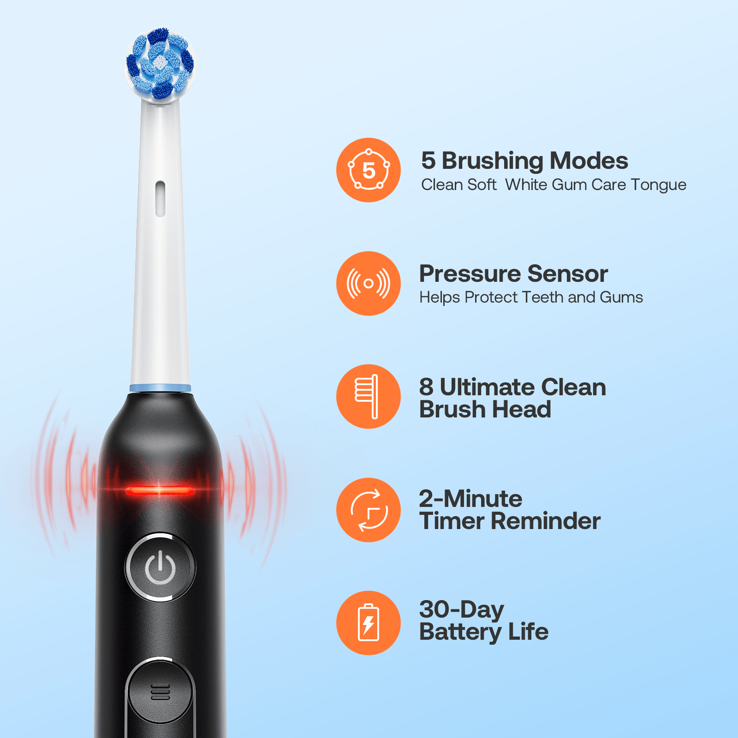 Bitvae Rotating Electric Toothbrush 2 Packs for Adults with Pressure Sensor, Gifts for Men/Women, 5 Modes Rechargeable Power Toothbrush with 8 Brush Heads, R2