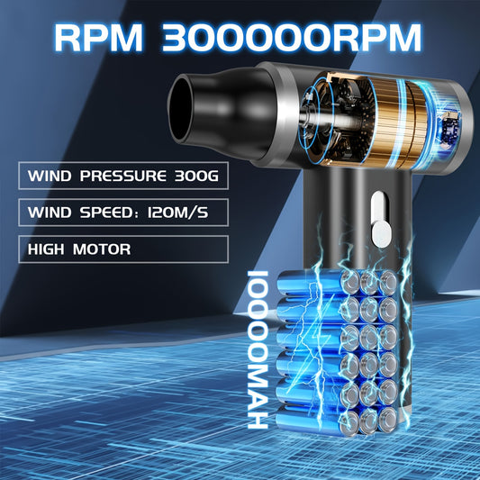 3-Speeds Rechargeable Cordless Air Blower Tool - Powerful Compressed Air Duster For Deep Cleaning, Replace Compressed Air Can, No Canned Air Duster, Keyboard Cleaner, PC Cleaning, Car Duster